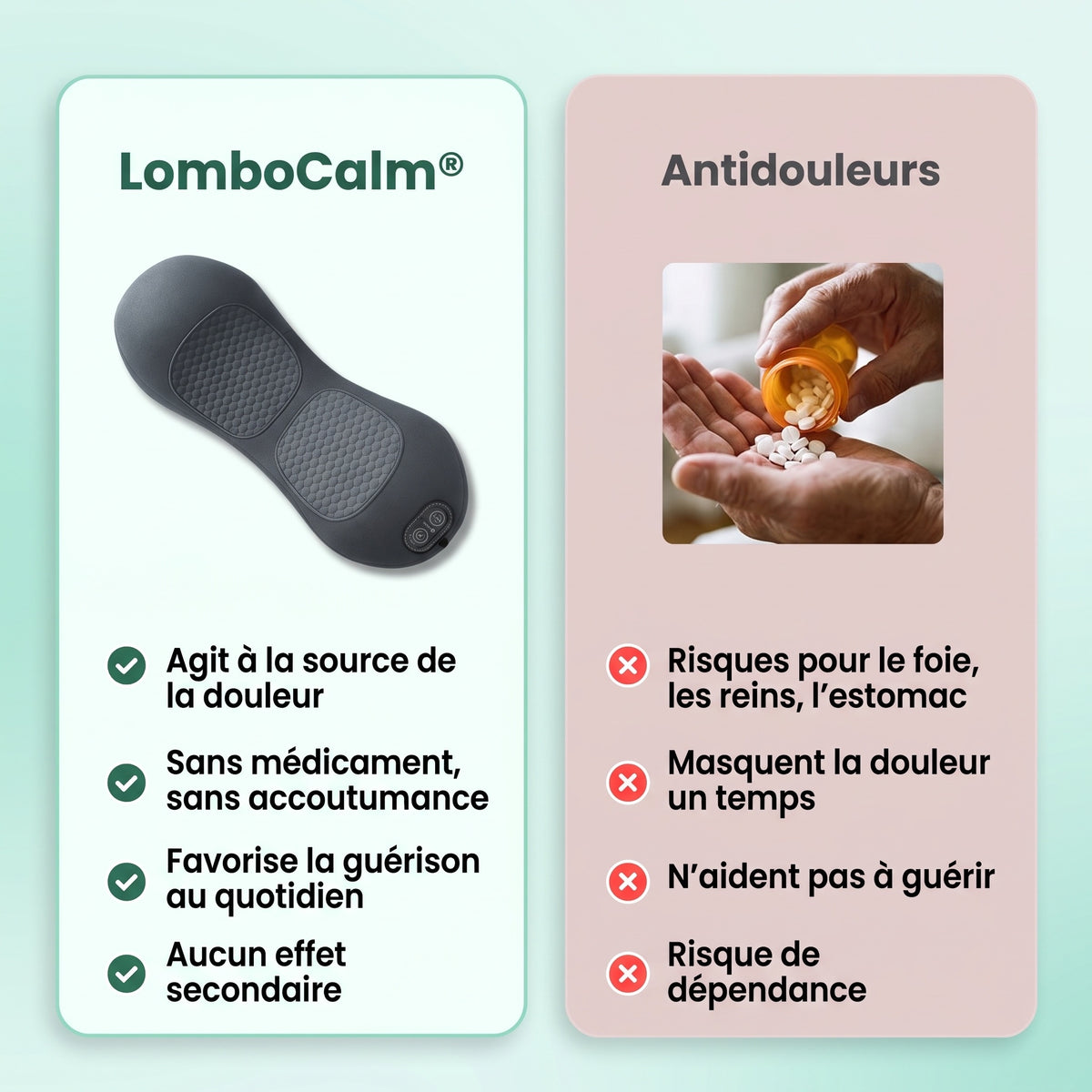 LomboCalm comparé aux antidouleurs