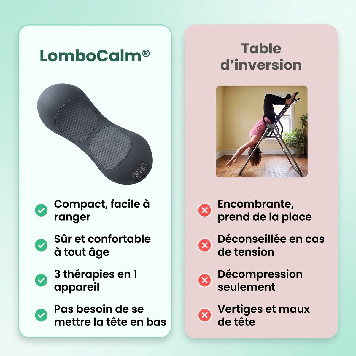 LomboCalm comparé à la table d'inversion